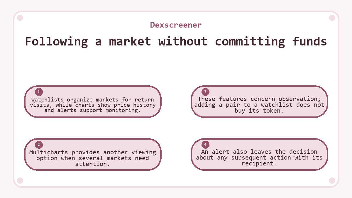 Following a market without committing funds: Watchlists organize markets for return visits, while charts show price history and alerts support monitoring.; Multicharts provides another viewing option when several markets need attention.; These features concern observation; adding a pair to a watchlist does not buy its token.; An alert also leaves the decision about any subsequent action with its recipient.